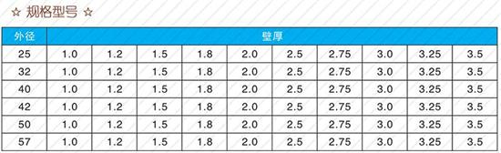 郴州32注浆管价格规格尺寸